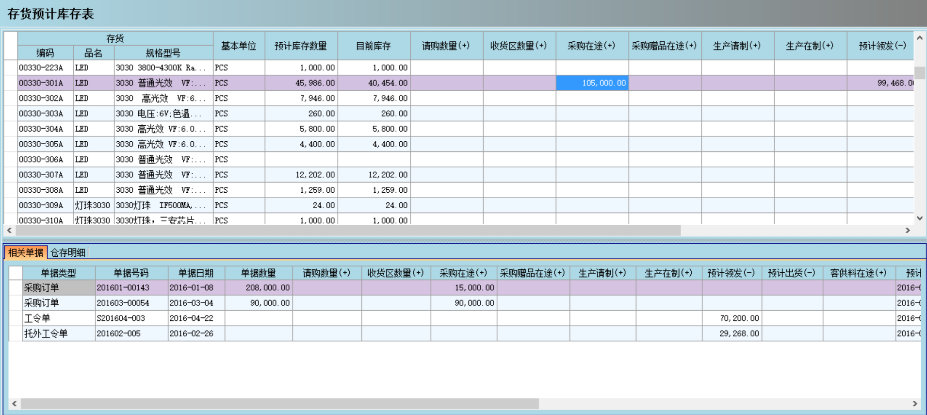 MILAN.COM
是否能帮助企业实现零库存?
