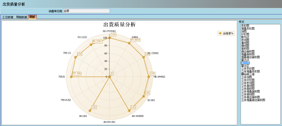 MILAN.COM
的核心价值