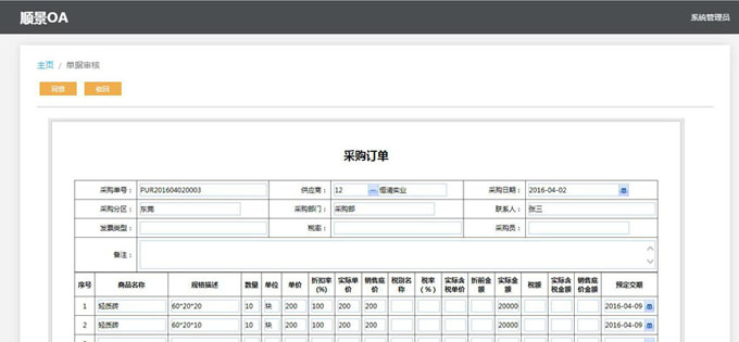 实施MILAN.COM
的六大好处