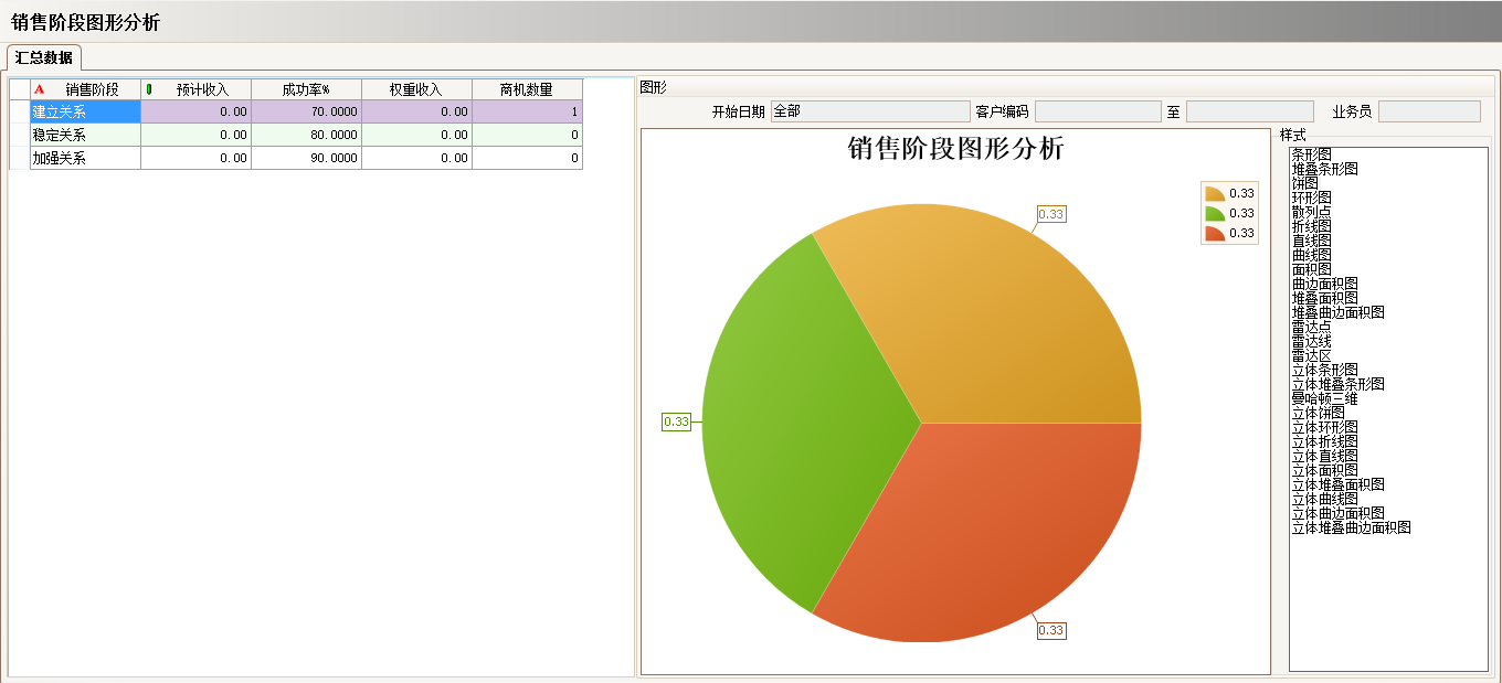 工厂上完MILAN.COM
还需做什么