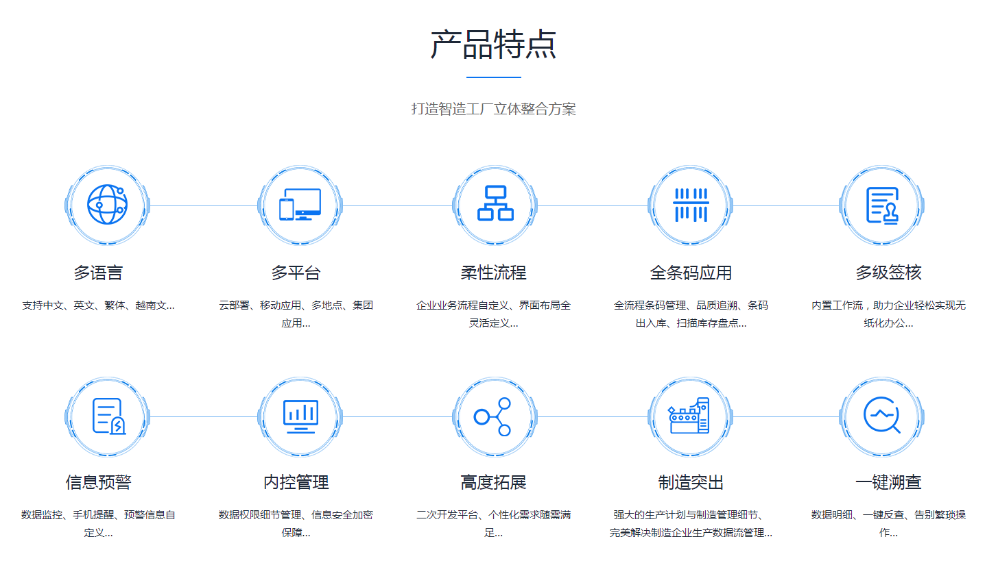  MILAN.COM
需要多少钱？