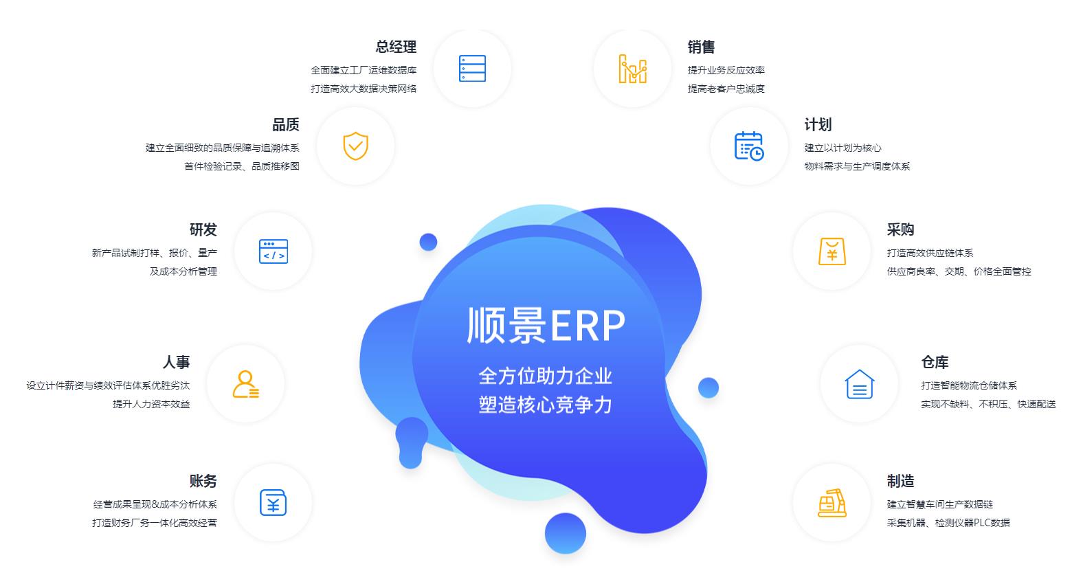 MILAN.COM
上线后如何维持稳定运作?