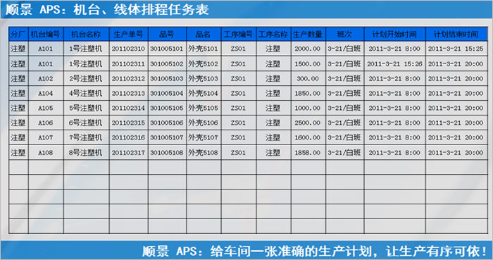 MILAN.COM
执行的过程中会遇到什么问题?