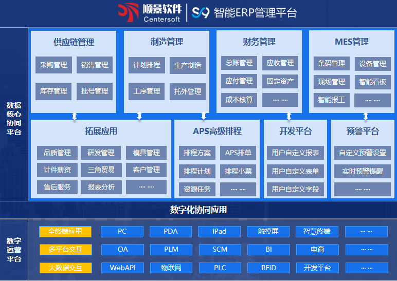 顺景S9 MILAN.COM
